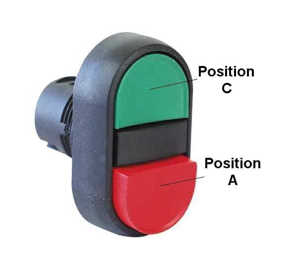 Allen-Bradley 22MM MULTI-OPERATOR 800F PB
