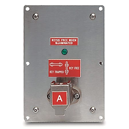 Guardmaster 2NO 20A & 2NC 20 A,24VDC,Pri FV