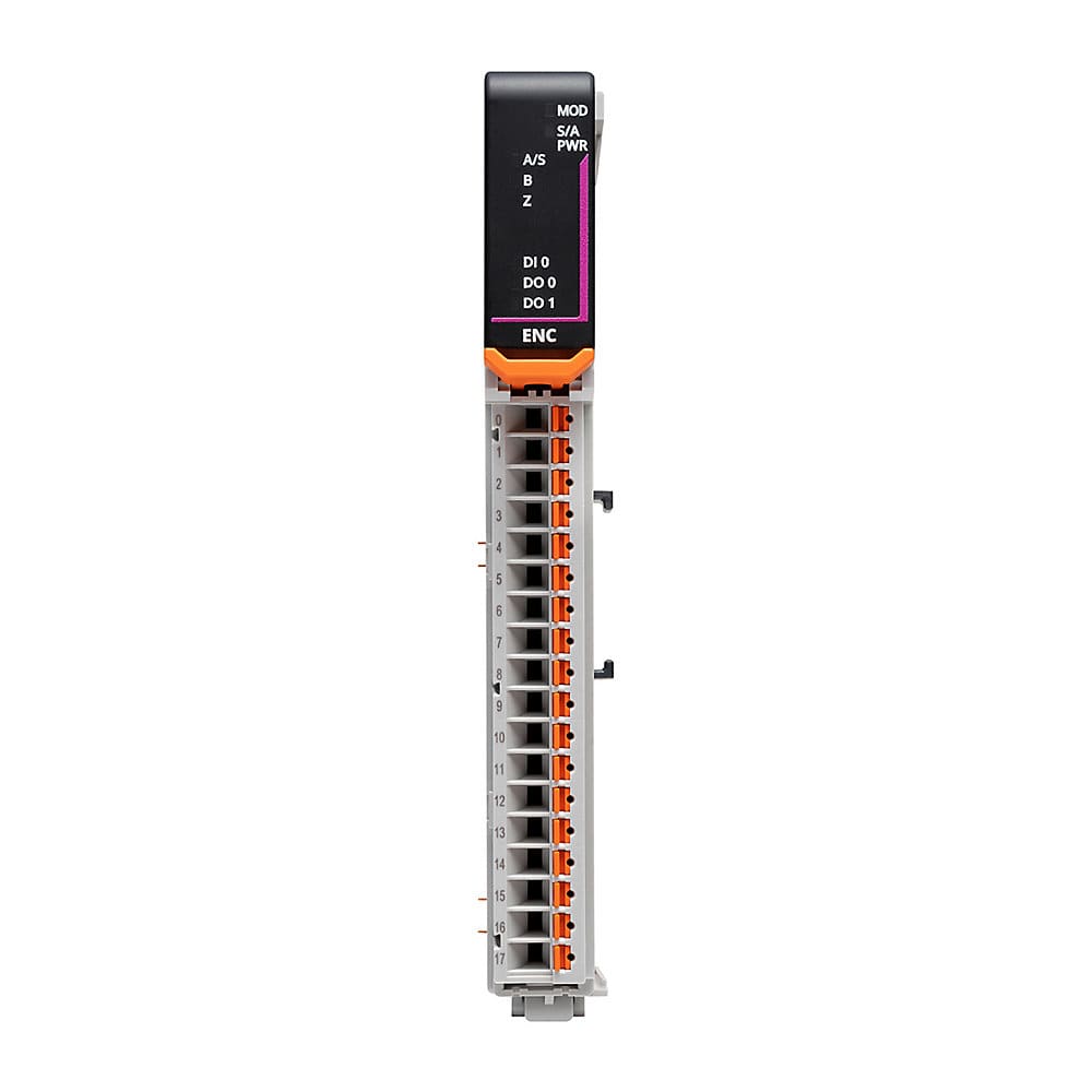 Allen-Bradley PointMax 1-Channel High Speed Counter/SSI Encoder