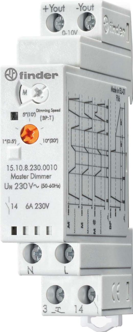 Finder 15 series - Electronic Step Relay and Di