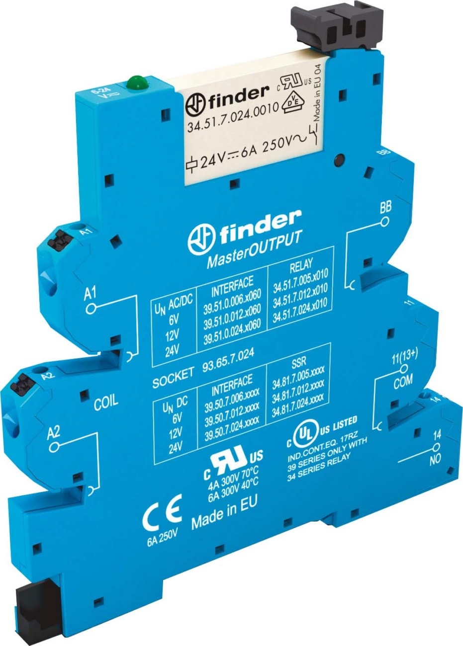 Finder EMR-Koppelrelais, Push-In Technik