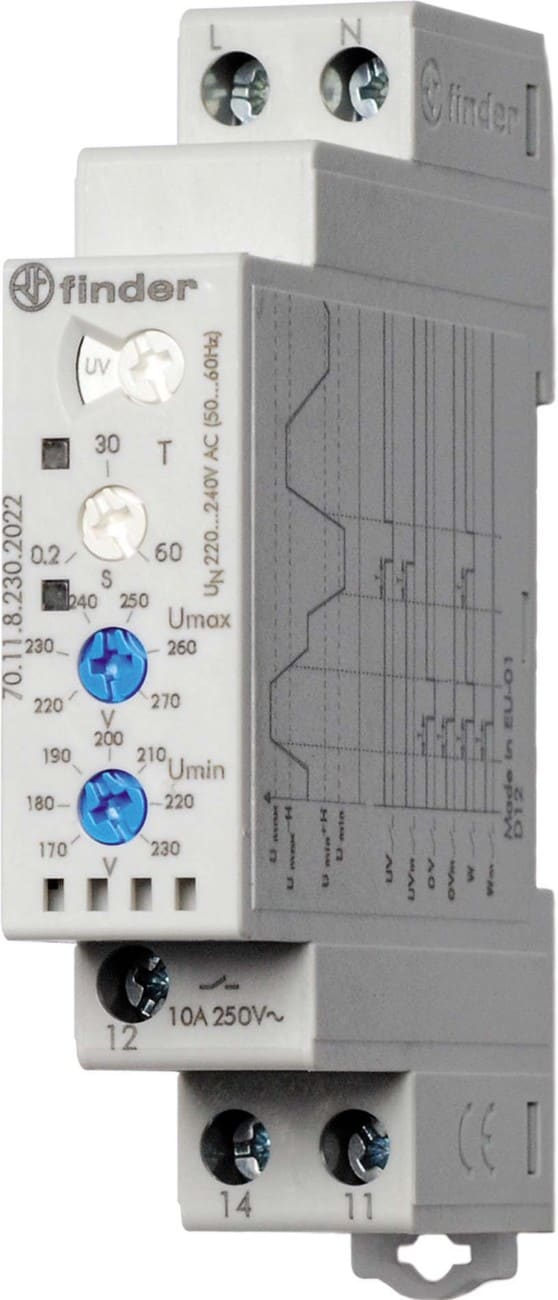 Finder FINDER MONITORING RELAY