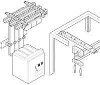 Rittal SV MAXI-PLS SYSTEM ATTACHMENT 2pk