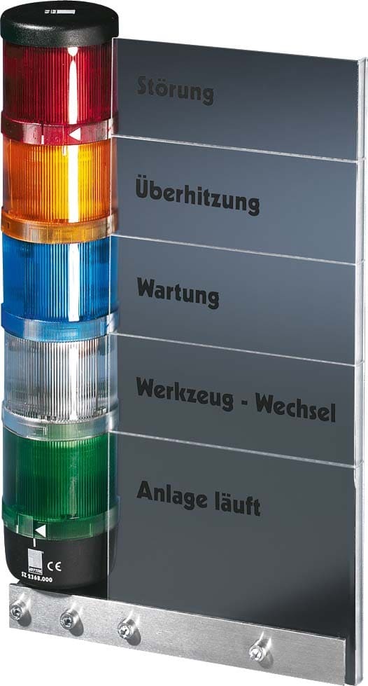 Rittal SZ LABEL PANEL