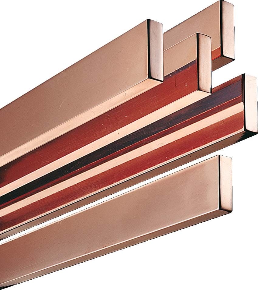 Rittal Flat busbar 80 x 10, 2400mm PACK OF 1