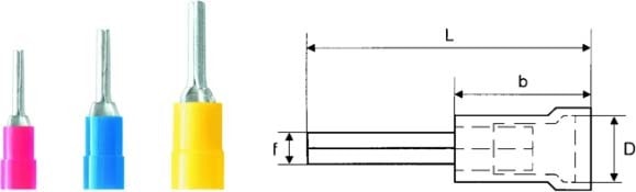 Weidmuller LIP 1,5R12 V