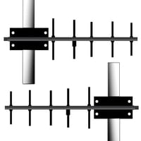 Prosoft 11dBi Directional N jack yagi with mount