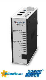 HMS ETHERNET MODBUS TCP SLAVE DEVICENET