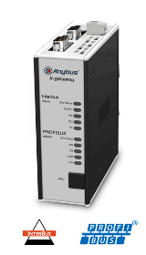 HMS PROFIBUS MASTER TO INTERBUS SLAVE CU