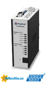 HMS PROFIBUS MASTER-MODBUS RTU SLAVE