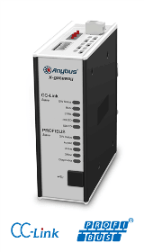 HMS PROFIBUS SLAVE / CC LINK SLAVE