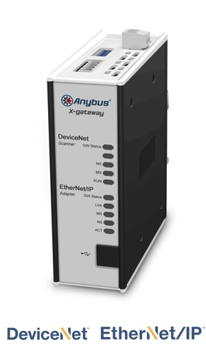HMS DEVICE NET SCANNER / ETHERNET IP/SLAVE