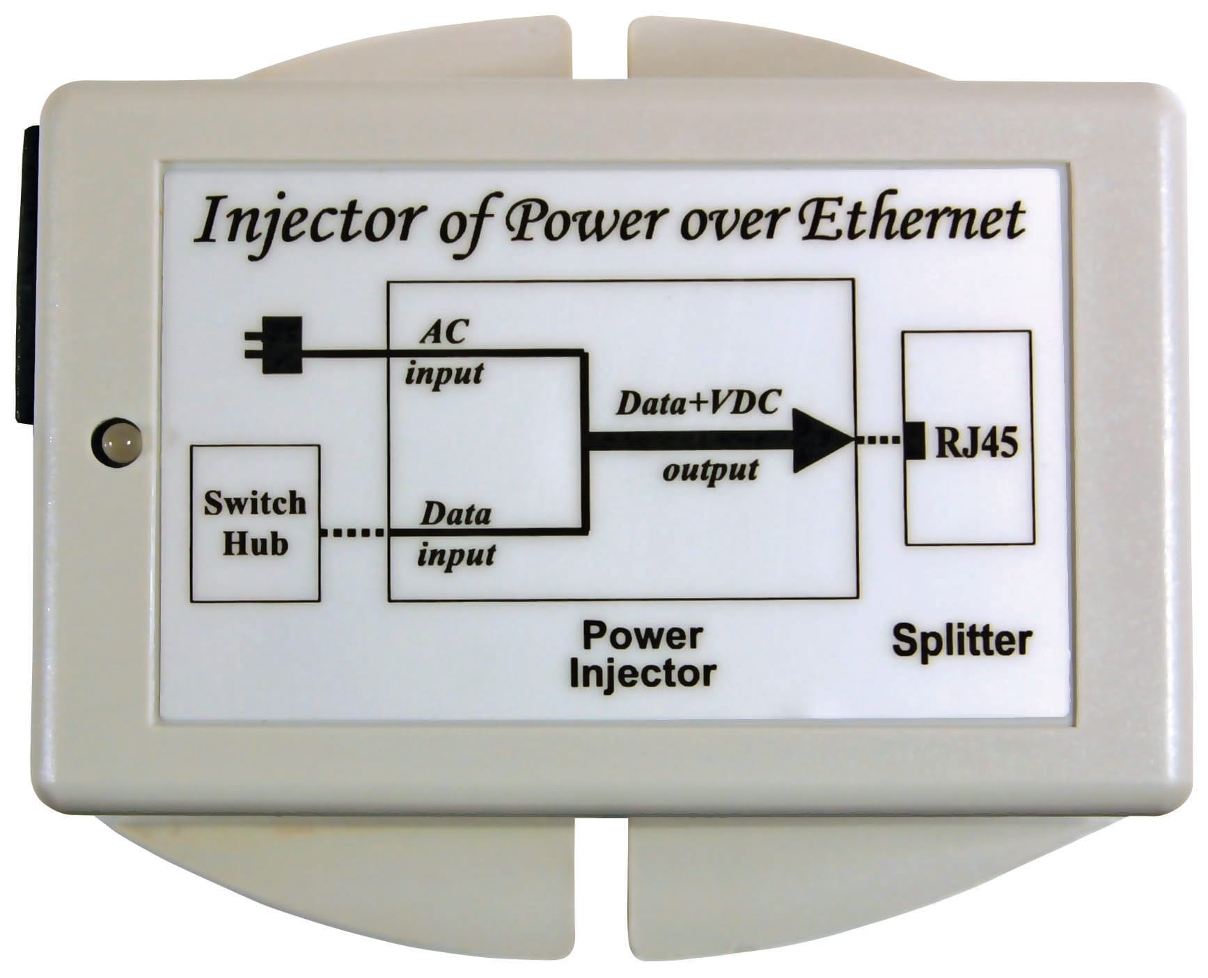 Prosoft Power over Ethernet Injector, AC