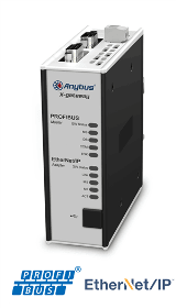 HMS Profibus Master-Ethernet/IP slave