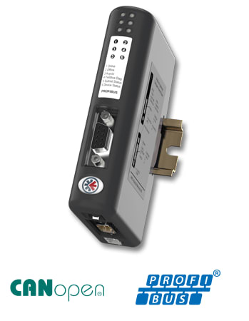 HMS CANOPEN MASTER TO PROFIBUS SLAVE