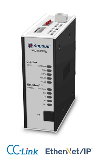HMS ETHERNET/IP SLAVE - CC LINK