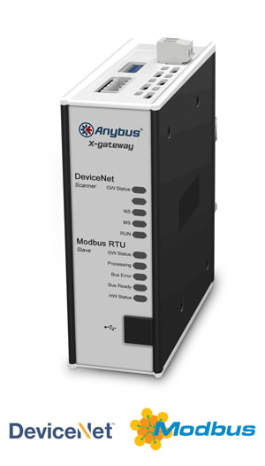 HMS DeviceNet Master-Modbus RTU slave
