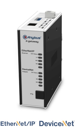 HMS ETHERNET IP SCANNER/ DEVICENET SLAVE
