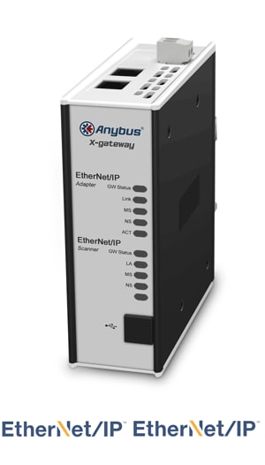 HMS ETHERNET/IP SCANNER-ETHERNET/IP SLAVE