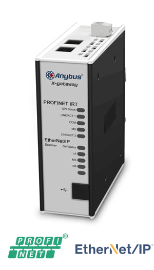 HMS ETHERNET IP ADAPTOR/PROFINET IRT DEVICE