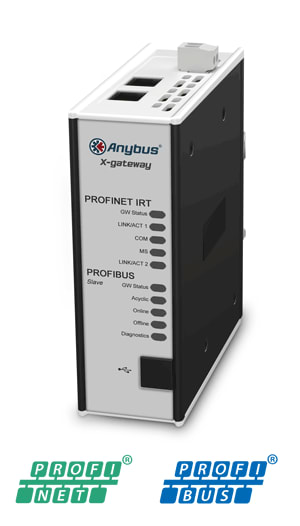 HMS ABX-PIR2-PDPS Anybus X-gateways