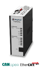 HMS Anybus X-gateway